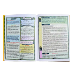 Parts of Hafez-Motqen