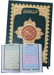 Al-Taqsim Al-Mawduei