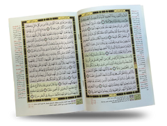 Parts of Al-Taqsim Al-Mawduei