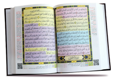 التقسيم الموضوعي