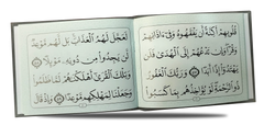 Surah Al-Kahf And Surah Al-Mulk
