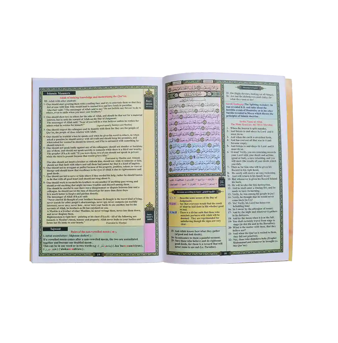 Parts of Hafez-Motqen