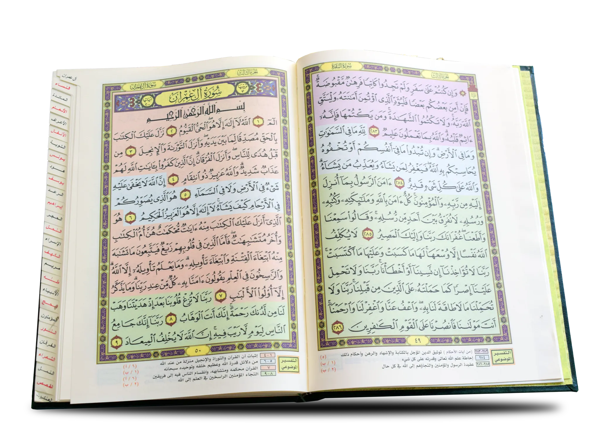 mufahras Quran