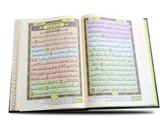 mufahras Quran