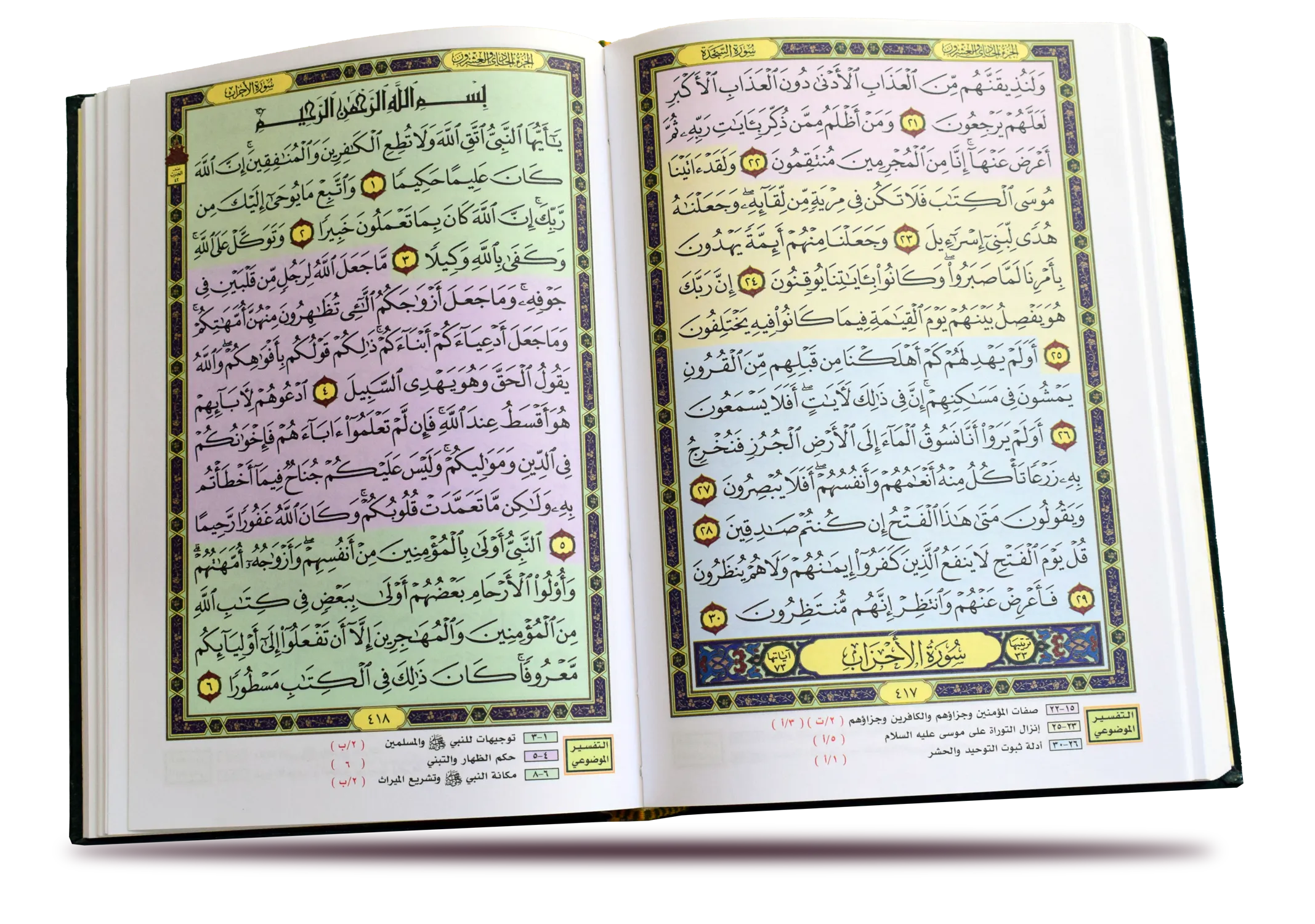 التقسيم الموضوعي