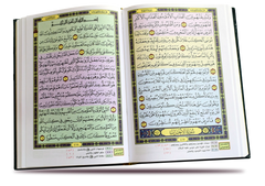 التقسيم الموضوعي